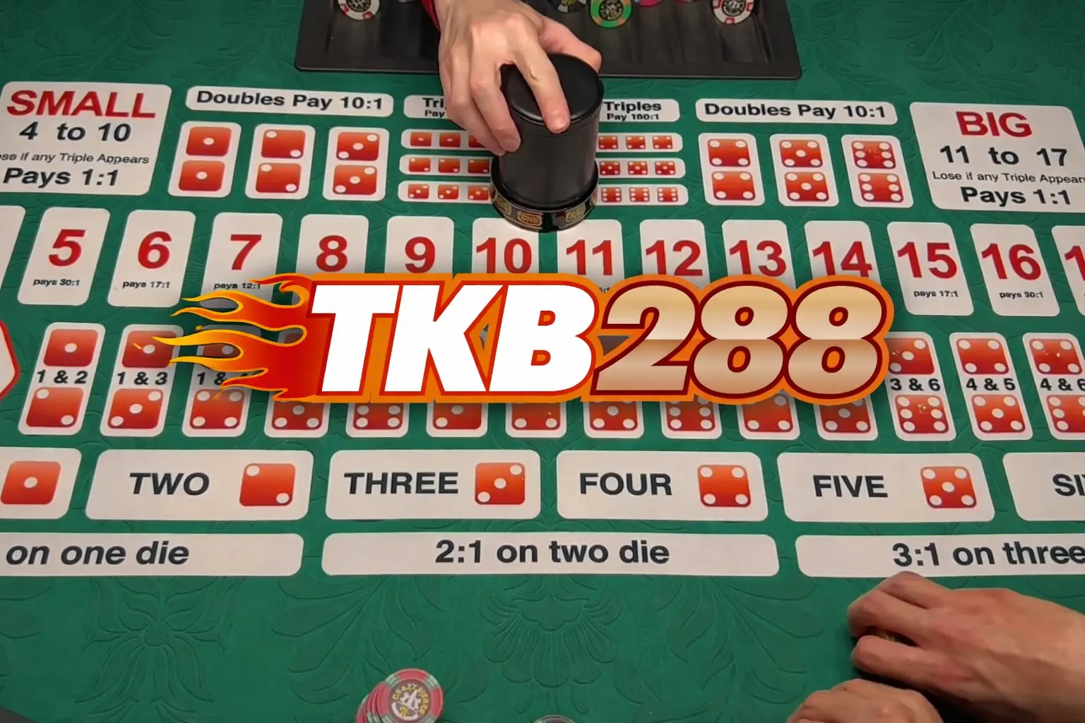 ลองเล่น Sicbo ออนไลน์ที่ TKB288
